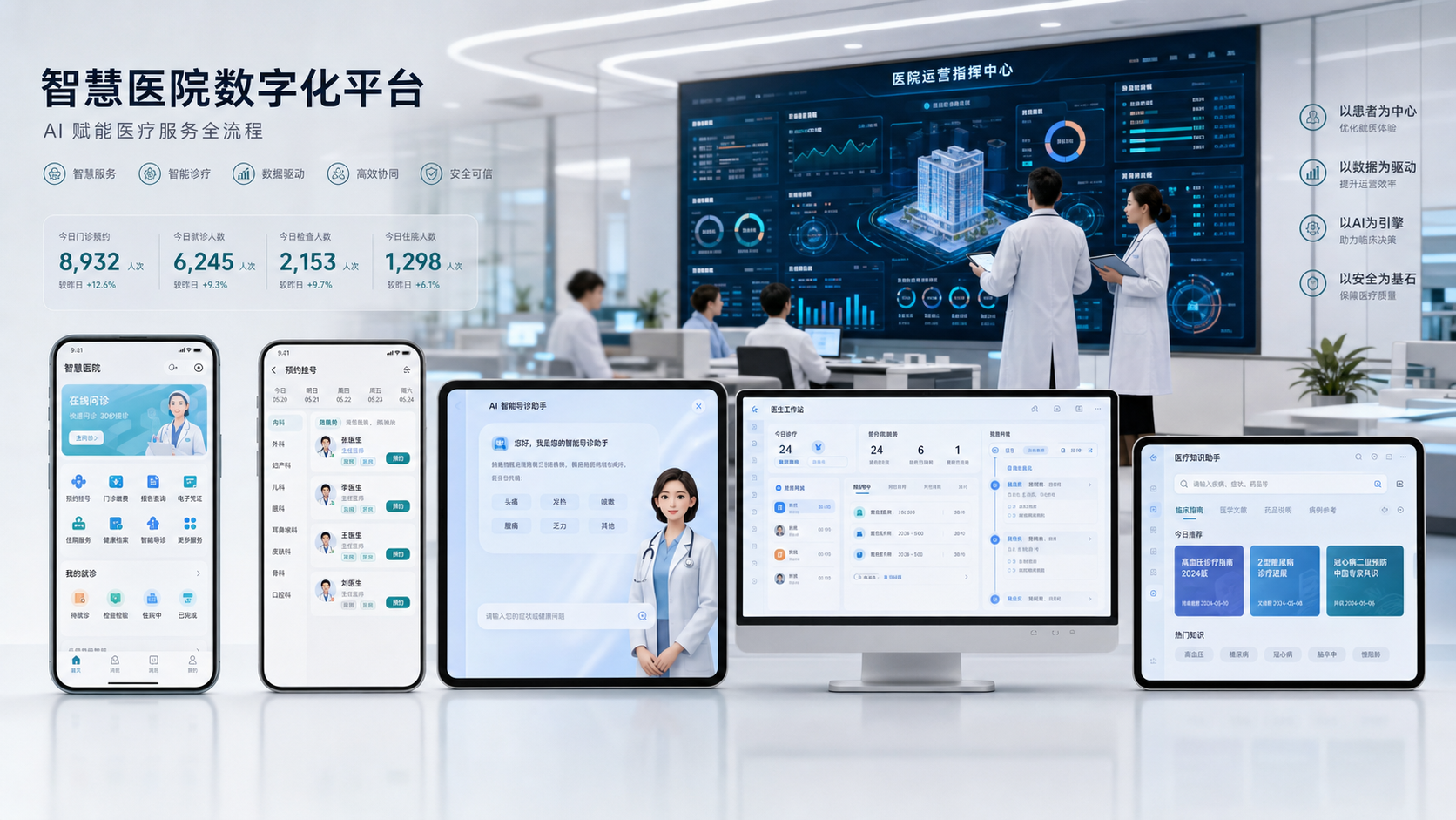 智慧医院数字化平台效果图